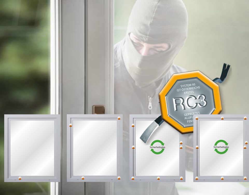 RUPO - Sicherheitsfenster für erhöhten Einbruchschutz